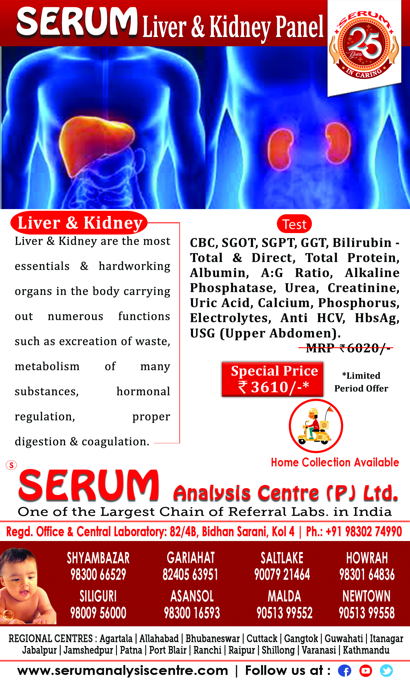 Kidney Lab Panel SERUM Analysis Centre | NABL Certified Diagnostic & Pathology Lab